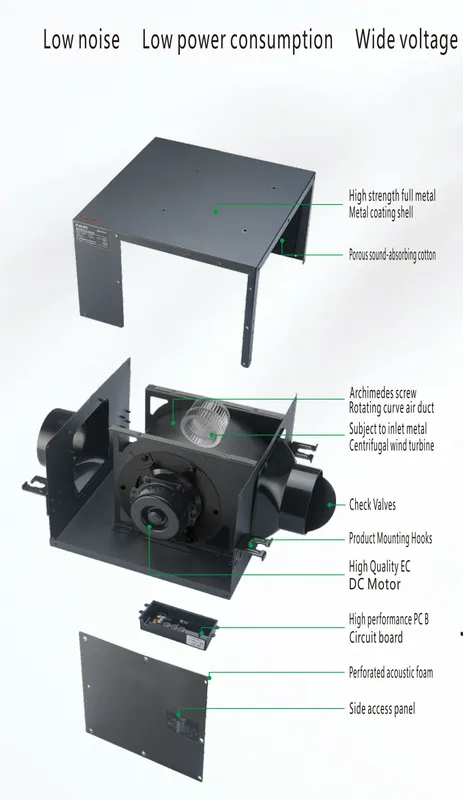Saving Ipe-type Exhaust Fan, 150MM, 200MM, 250MM, 300MM - view 2