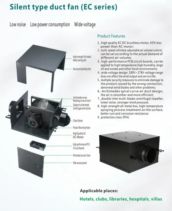 Saving Ipe-type Exhaust Fan, 150MM, 200MM, 250MM, 300MM - view 3