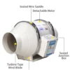 Saving Pipe Exhaust Fan, 220V, Electric - view 4