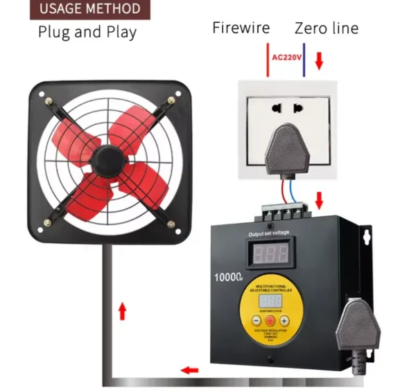 Scr Voltage Regulator Fan, 10000w, AC110v, 220v - view 5