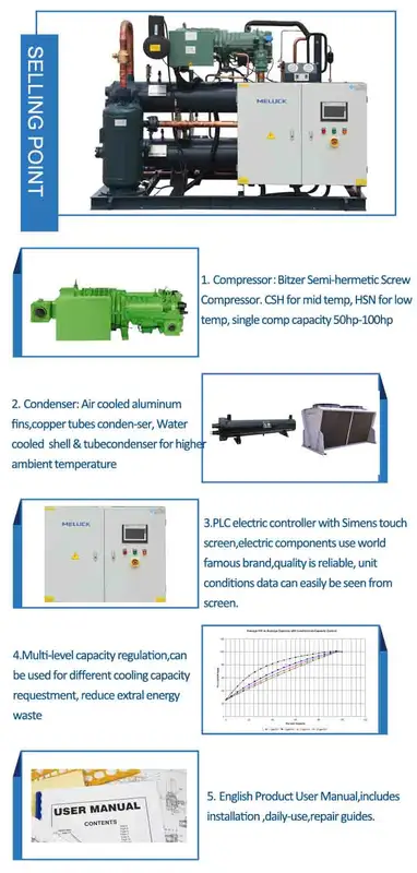Screw Compressor, 380V, 61.8KW - view 5