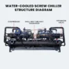 Screw Compressor, 40HP, 380V - view 5