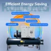Screw Water-cooled Industrial Chiller, 200kw-1500kw, R134a - view 2