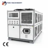 Scroll Compressor, 100HP, Stainless, Steel