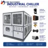 Scroll Compressor, 100HP, Stainless, Steel - view 3