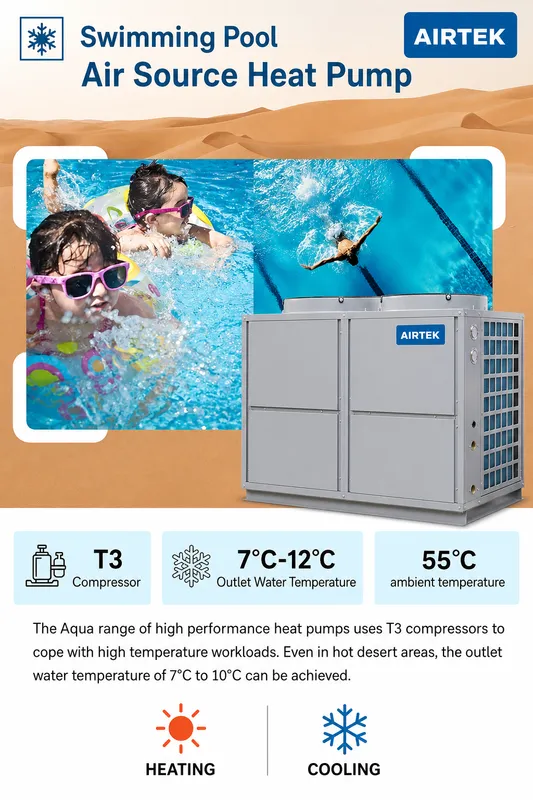 Scroll Compressor, 50kW, 60kW - view 2