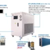 Scroll Compressor, AHU, Hermetic - view 6