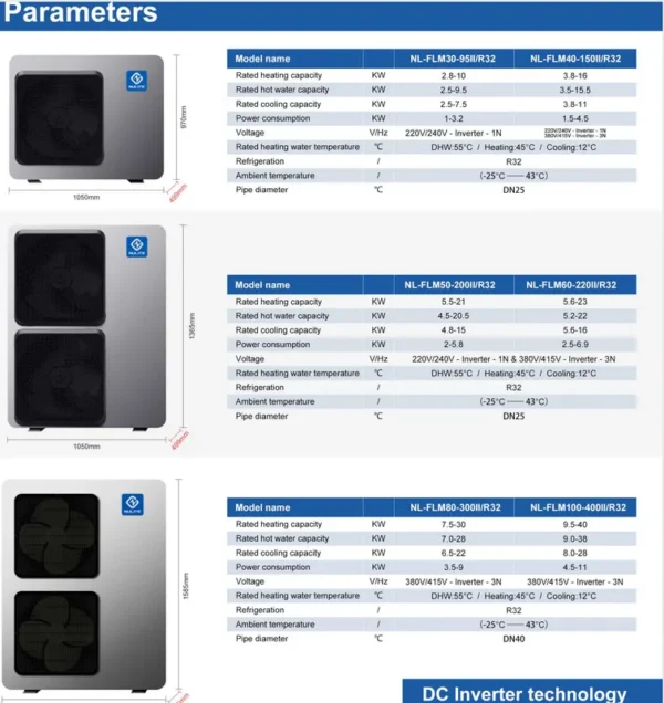 Scroll Compressor, R32, 16KW, 20KW, EVI - view 2