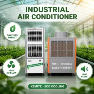Scroll Compressor, R410A, HVAC