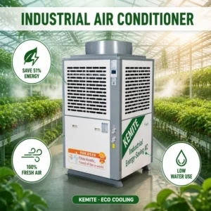 Scroll Compressor, R410A, HVAC