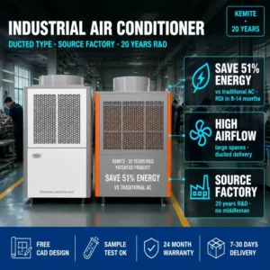 Scroll Compressor, R410A, HVAC, AHU