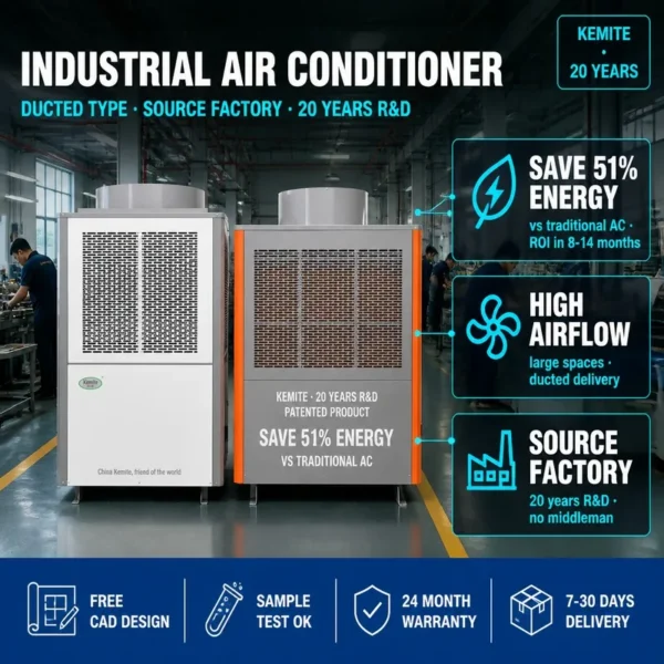 Scroll Compressor, R410A, HVAC, AHU