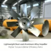 Sdf Tunnel Ventilator, Axial, 415V, Electric - view 3