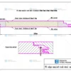 Sealed Insulated Wall Panel, 40mm, Steel, SF-2623 - view 5