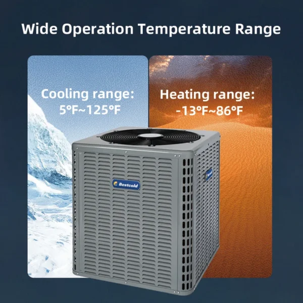 Seer Split Unit, R32, HVAC, 24000-60000Btu - view 6