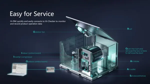 Seer2 Rooftop Package Unit, 60000, 2 Ton, R-32 - view 6