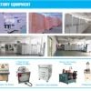 Sewage Exhaust Fan, 380 V, Distribution Box - view 5