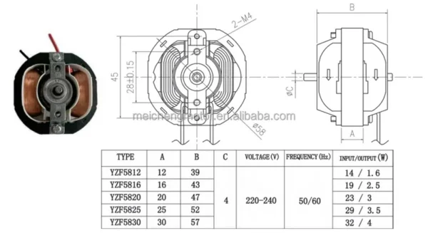 Shaded Pole Motor, 5820, Asynchronous Motor - view 4
