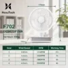 Shaking Silence Fan, F702, Portable - view 3