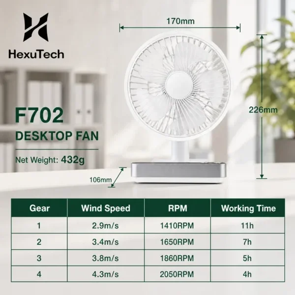 Shaking Silence Fan, F702, Portable - view 3