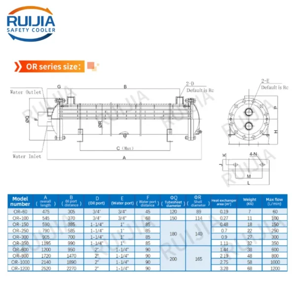 Shell and Tube, Stainless Steel, Tube Heat Exchanger - view 2
