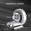 Side Channel Blower - view 5