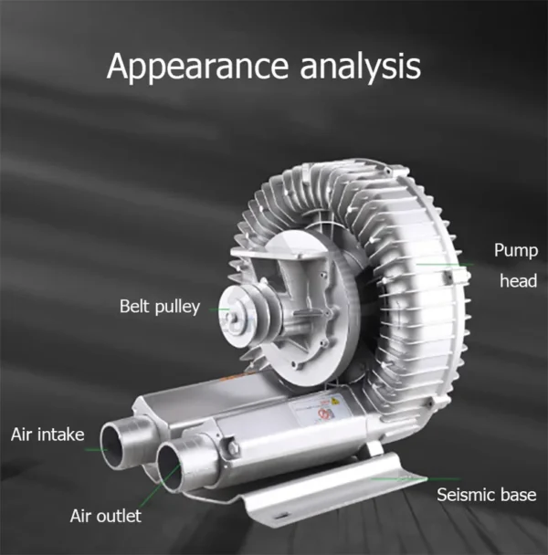 Side Channel Blower - view 5