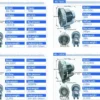 Side Channel Blower, 2.2KW, 380V/415V - view 3