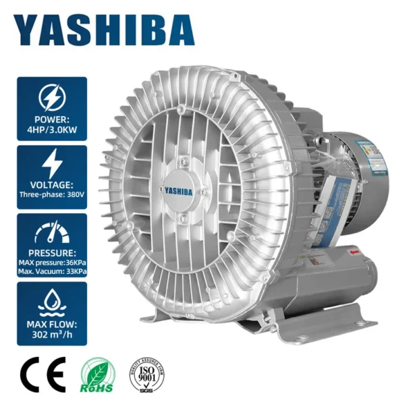 Side Channel Blower, 220 V, Electric