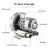 Side Channel Blower, 2HP, 50Hz, Copper - view 6