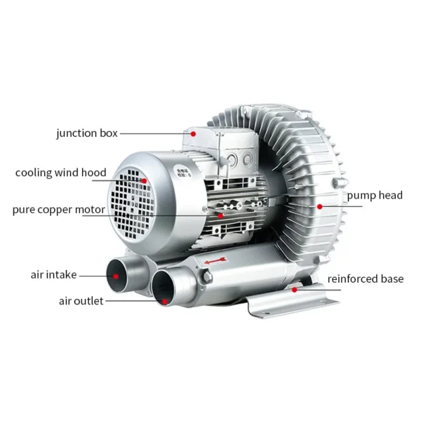 Side Channel Blower, 3HP, 220, Electric - view 6