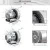 Side Channel Blower, 7.5Kw, 3-Phase, 0.5HP~35HP - view 3