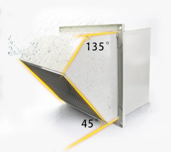 Side Wall Ventilation Fan, Explosion-proof, Axial