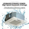Sided Cassette Fan, HVAC, Electric - view 2