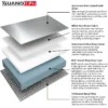 Silencer for Industrial Fan, Steel, Galvanized, DXXYQ - view 2