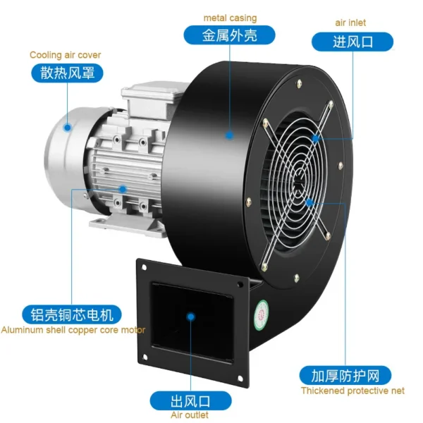 Silent Exhaust Duct Fan, CY125, 220v, Cast, Centrifugal - view 2