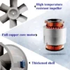Silent Fan, Electric, Aluminum Alloy - view 4