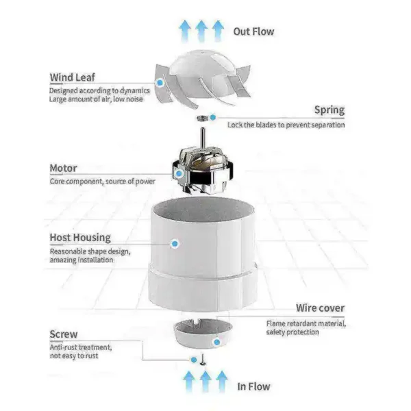Silent In-line Duct Fan, 40W, Copper - view 6