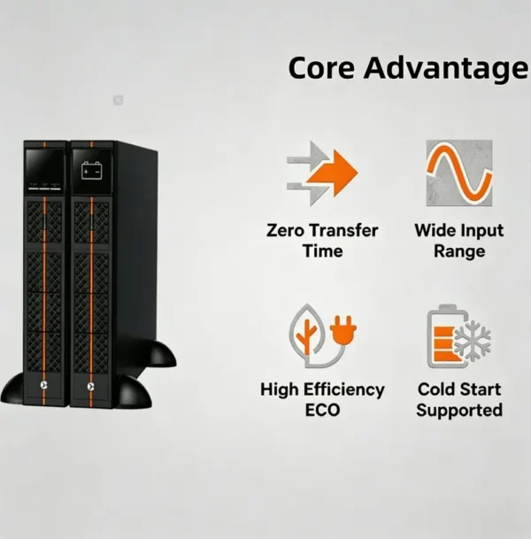 Sine Wave Rack Tower, ITG, 1-10KVA, UPS - view 3