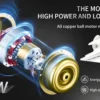 Single-color Led Vent Fan, 200-300mm, 8-12 - view 3
