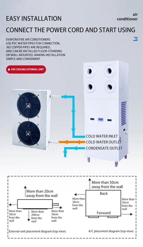 Single Fan, 7HP, 220-230V, 1.8-12.6KW - view 6