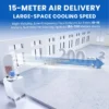 Single Fan, 7HP, R-410A - view 3