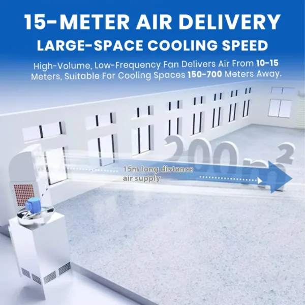 Single Fan, 7HP, R-410A - view 3