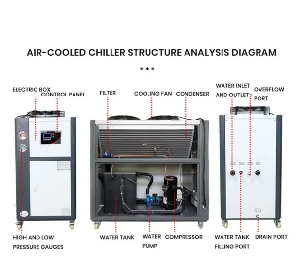 Single Fan, 8HP, Plastic - view 5
