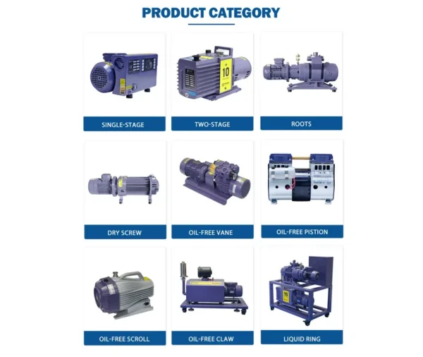 Single-stage Roots Vacuum Pump, 4300, Electric, PNK MR 2200T - view 5