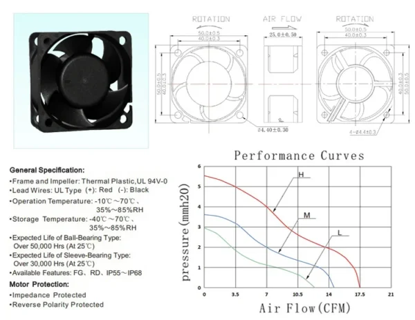 Sleeve Bearing, 5V, 5025, Axial, POS - view 5