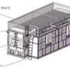 Sludge Drying Heat Pump, PLC, 10%~60% - view 6