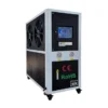 Small Glycol Chiller, 8kw, 1PH~220V, 1.4-1.5kw - view 5