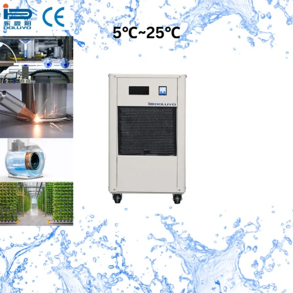 Small Industrial Air Chiller, 1hp, 220V, Water-Cooled