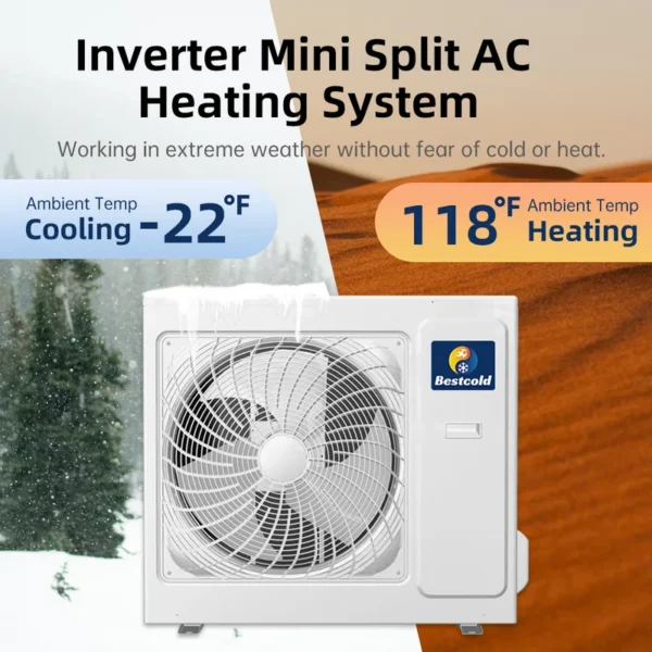 Smart Air Conditioner, 9000BTU 0.75TON, DC - view 3